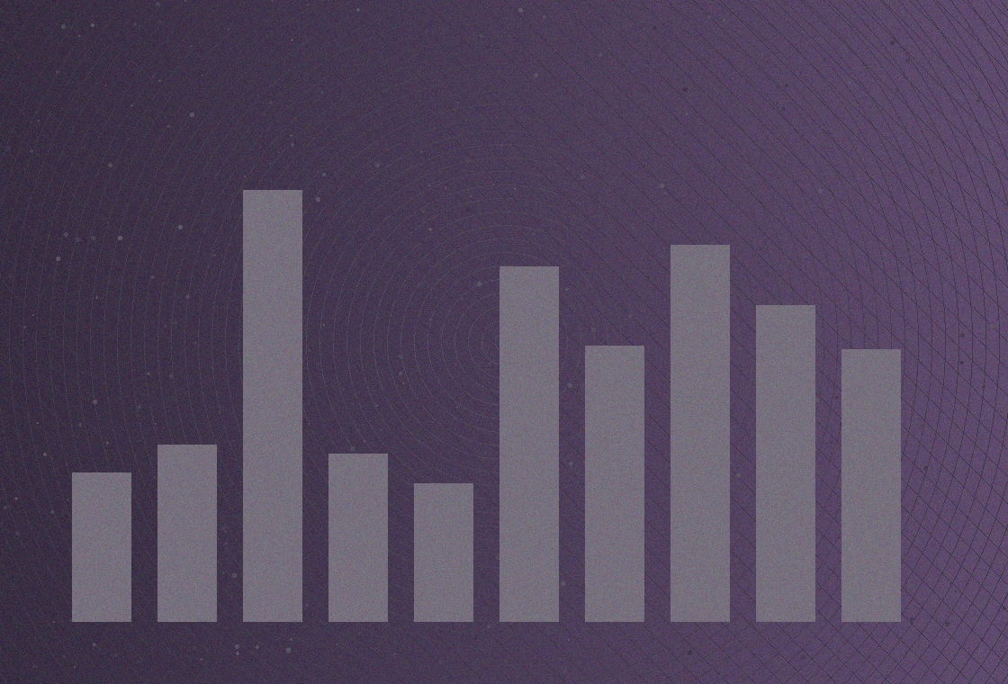 团队协作创作效率提升数据对比分析图表